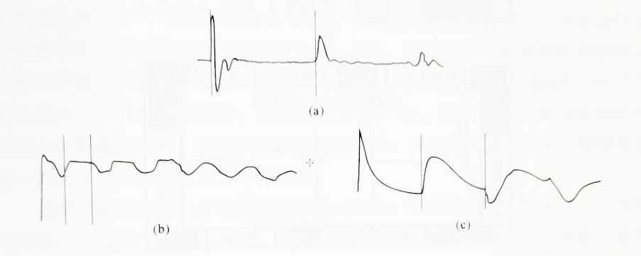 北京朝方電力安裝公司電力電纜實(shí)測(cè)波形 北京朝方電力安裝公司電力電纜實(shí)測(cè)波形
