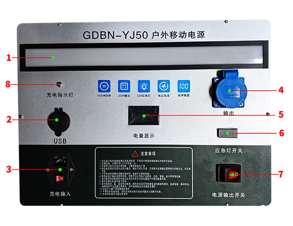 GDBN-YJ50戶外移動應急電源面板說明